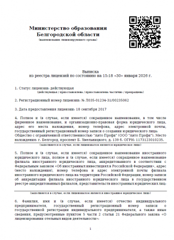 Выписка из реестра лицензий